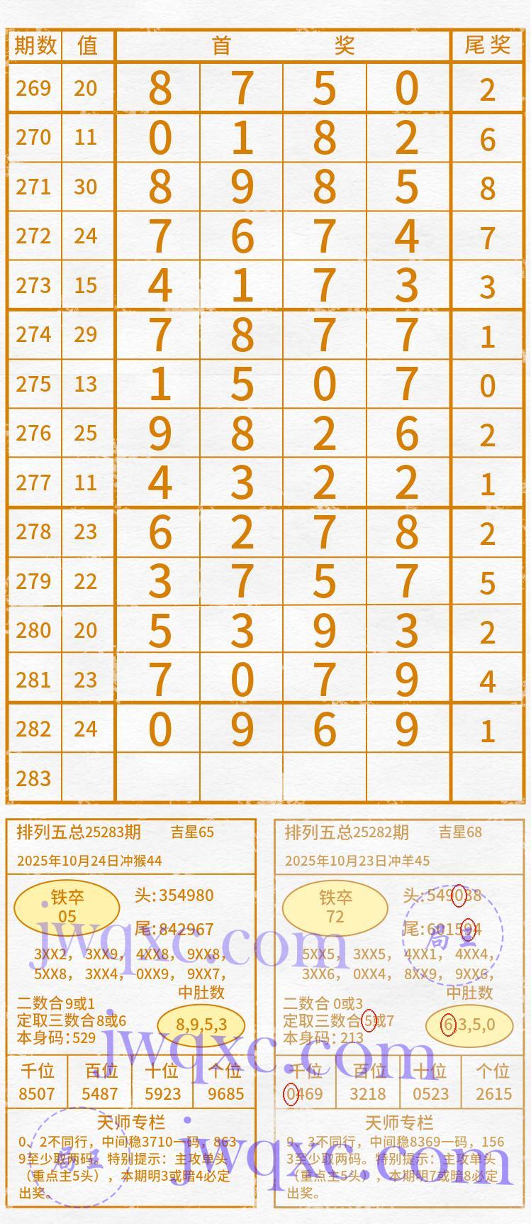 天师解码