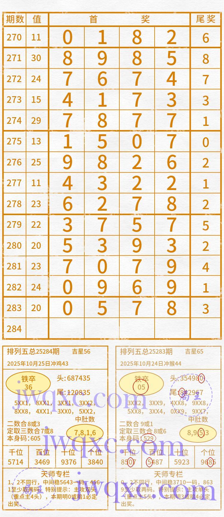 天师解码