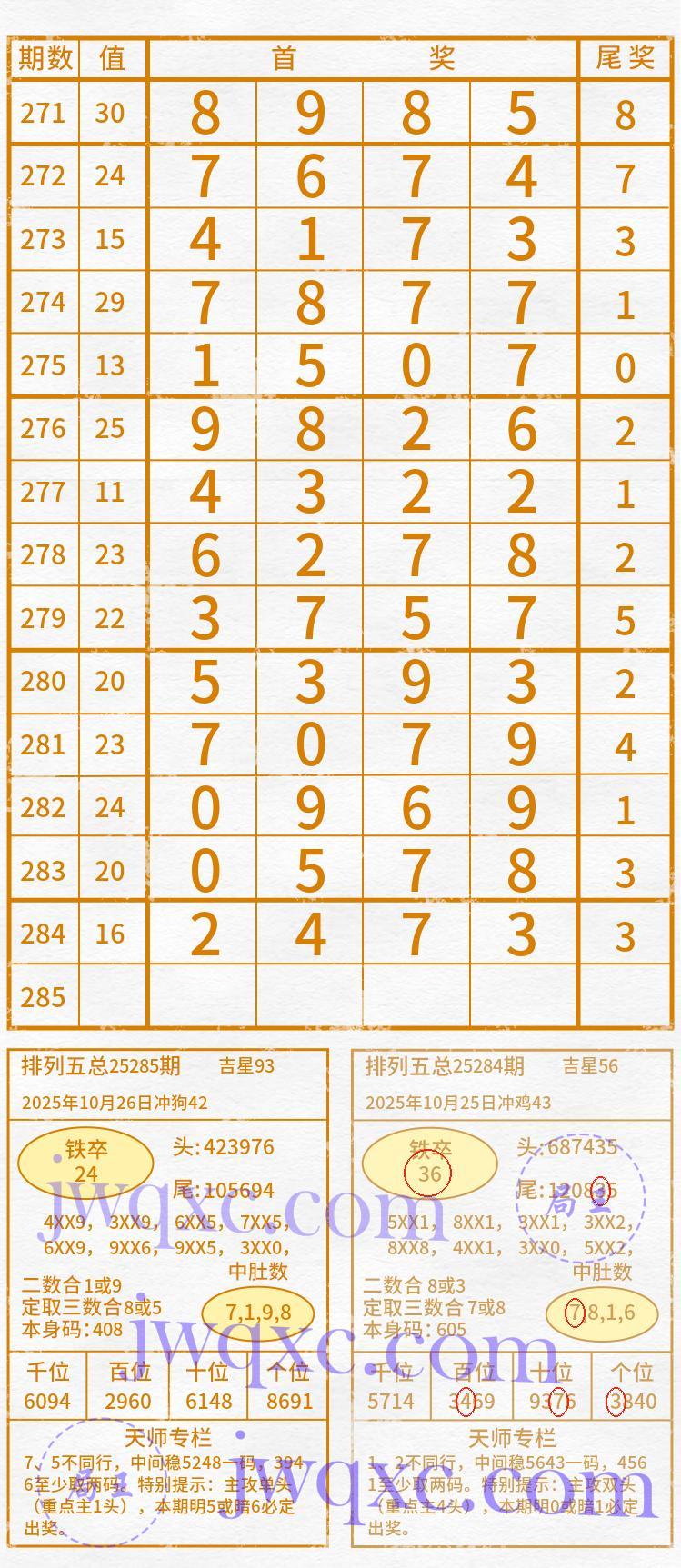 天师解码