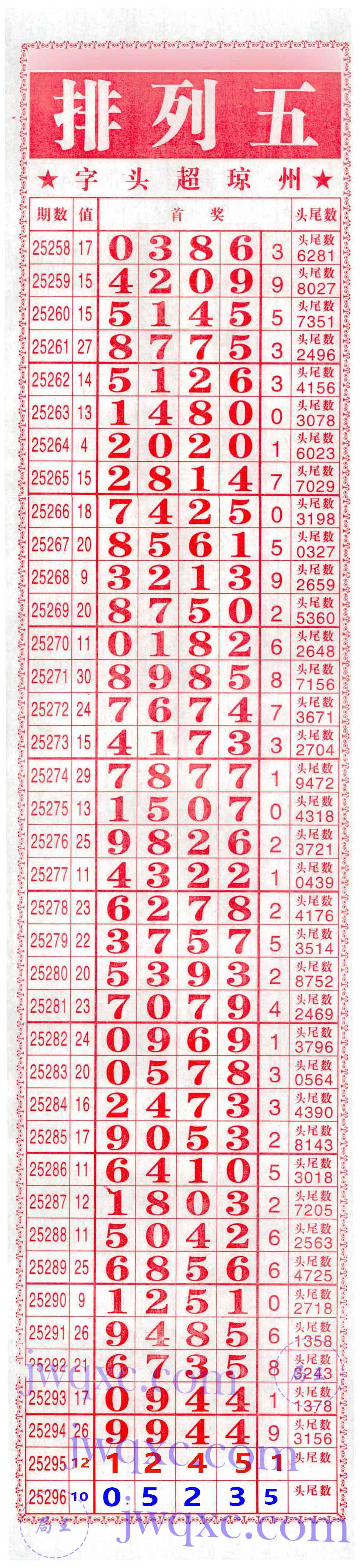 利民总版（直通车）