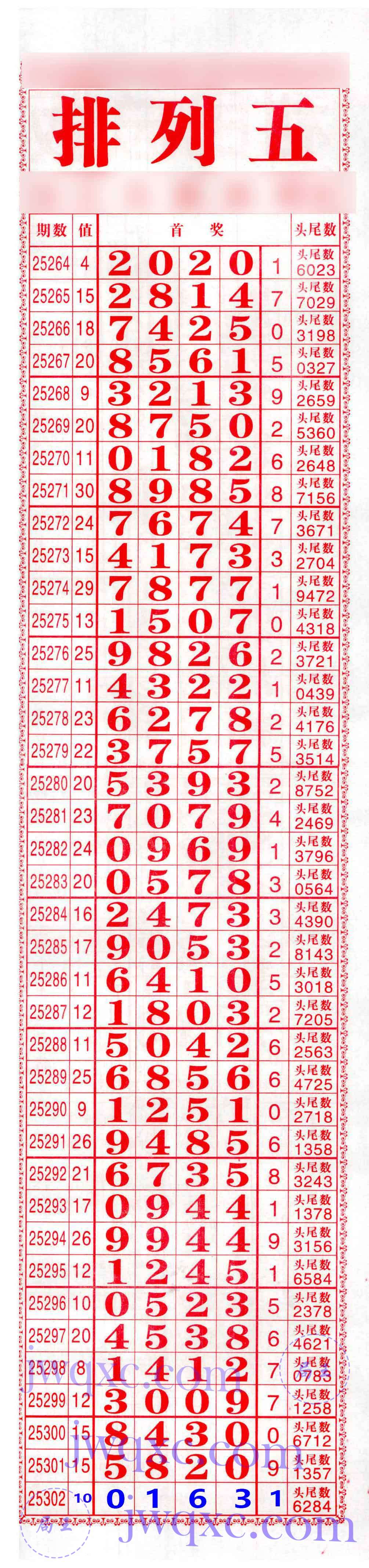 利民总版（直通车）