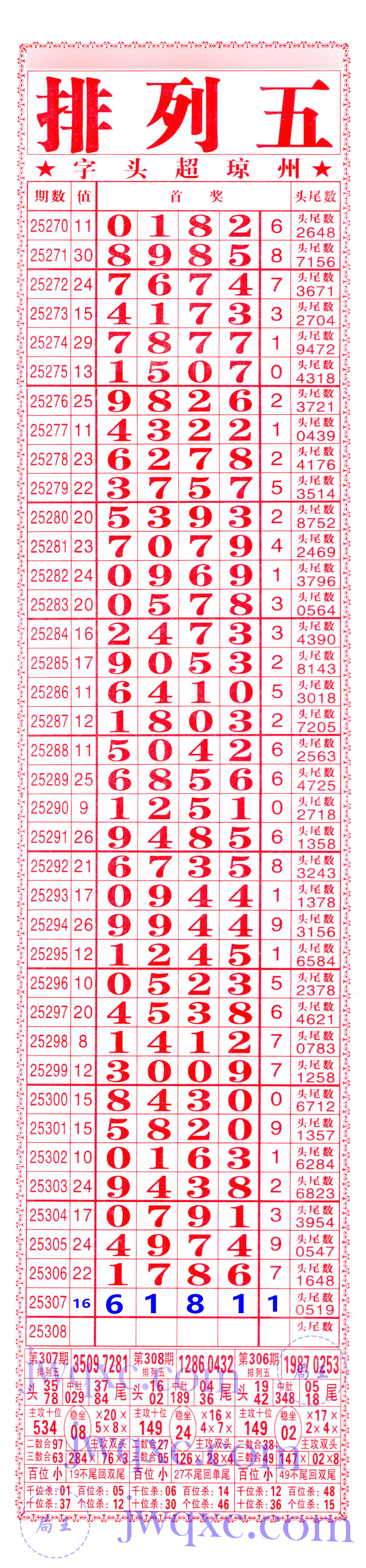 利民总版（直通车）