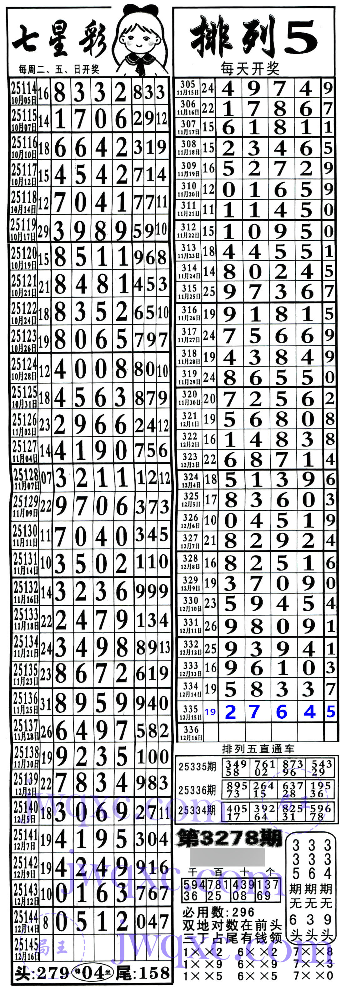 利民总版（直通车）