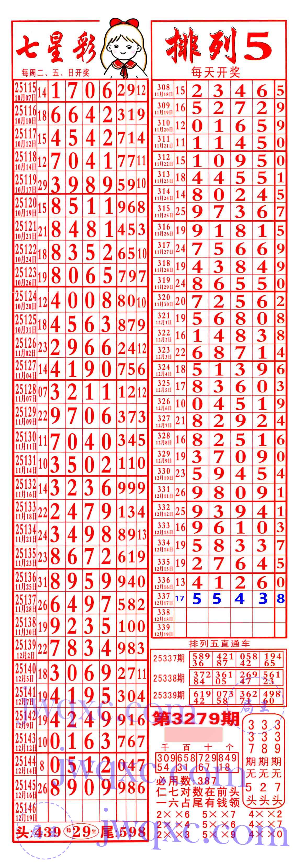 利民总版（直通车）