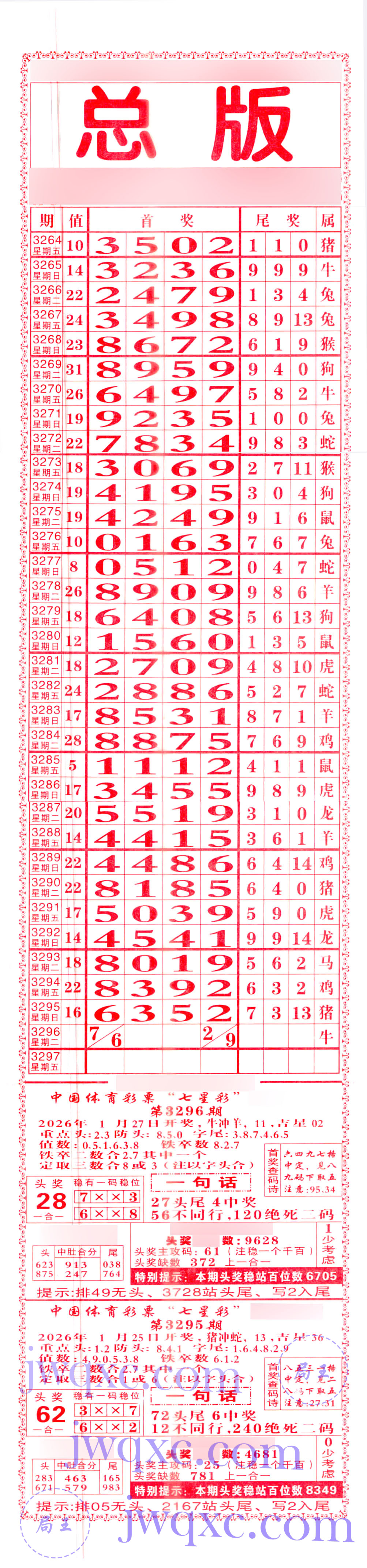 利民总版（直通车）