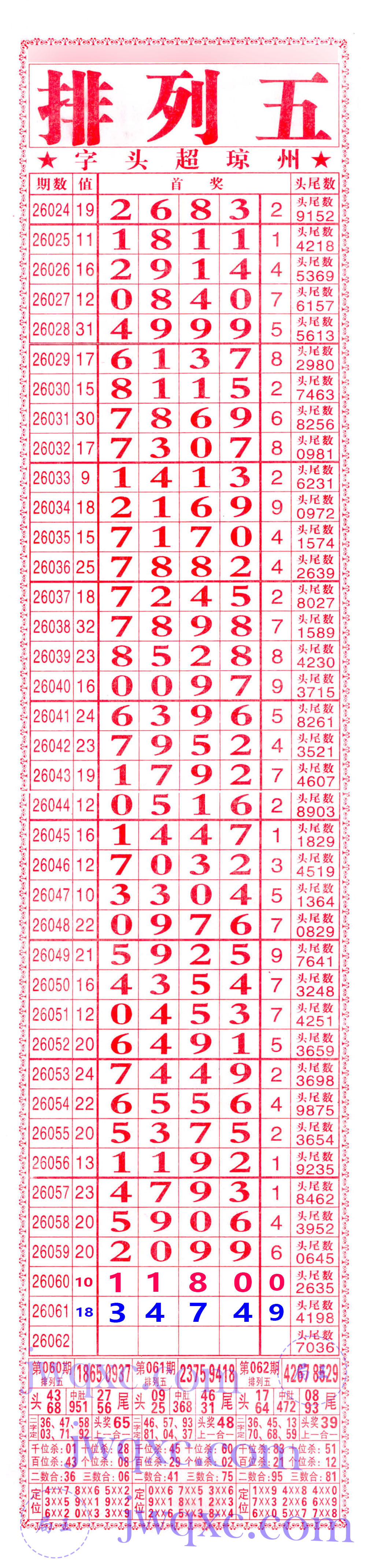 利民总版（直通车）