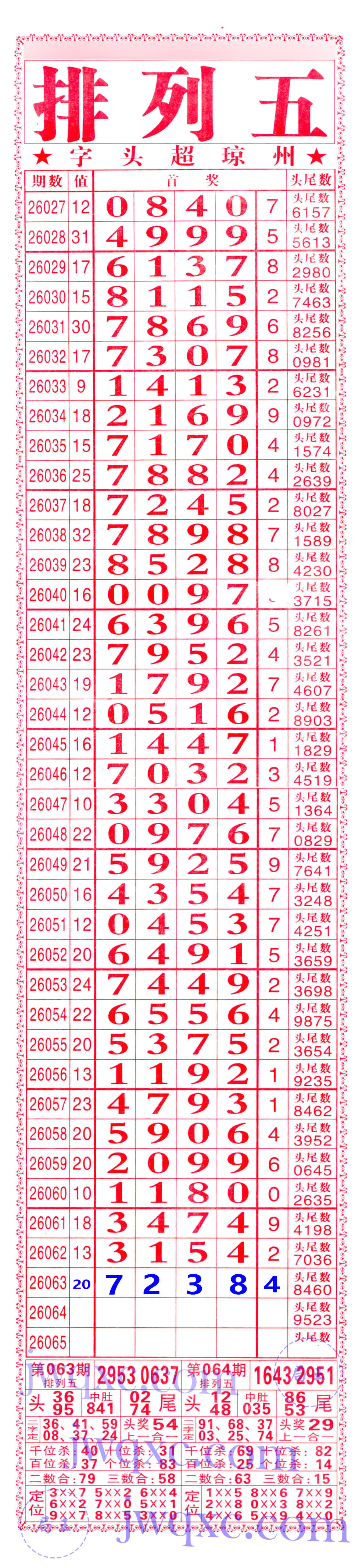 利民总版（直通车）