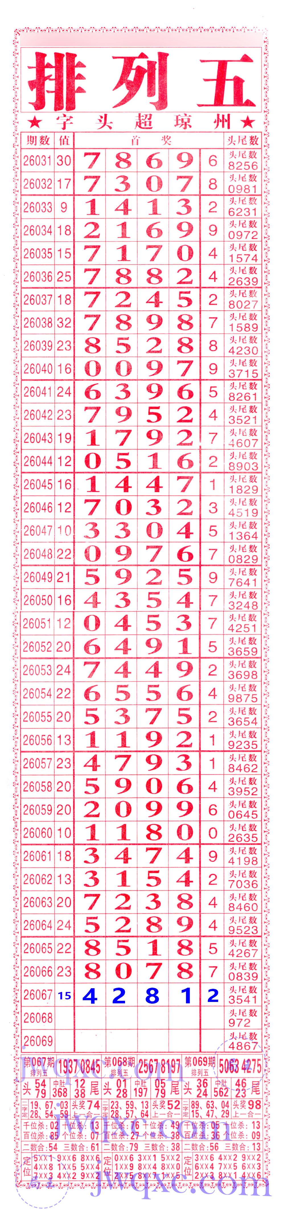 利民总版（直通车）