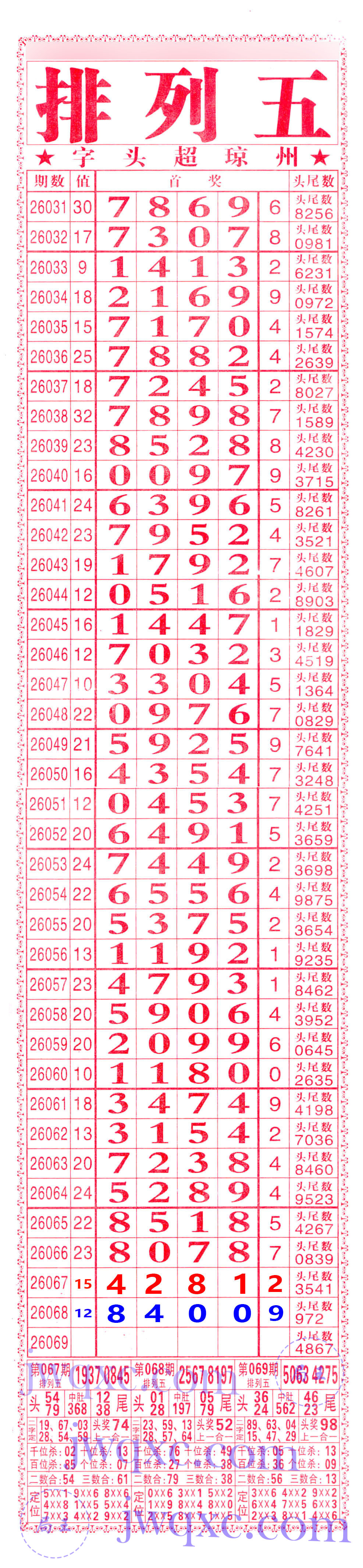 利民总版（直通车）