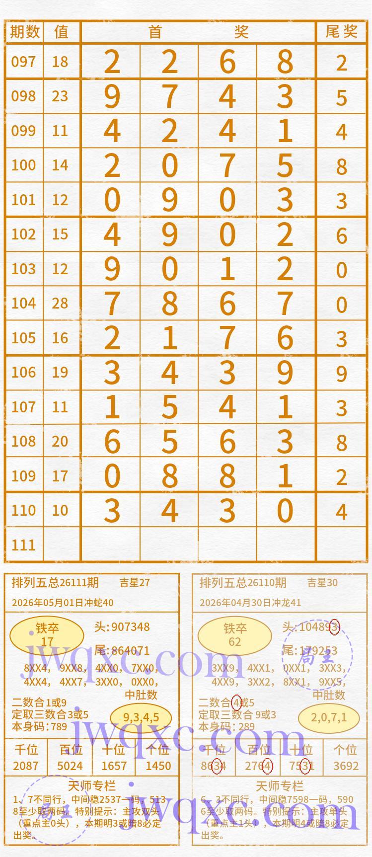 天师解码