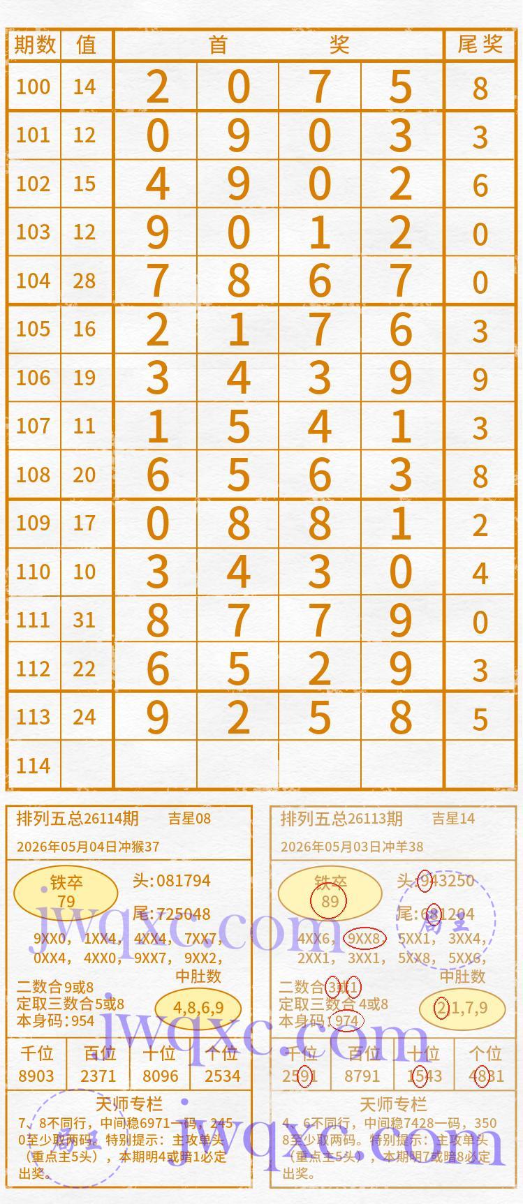 天师解码