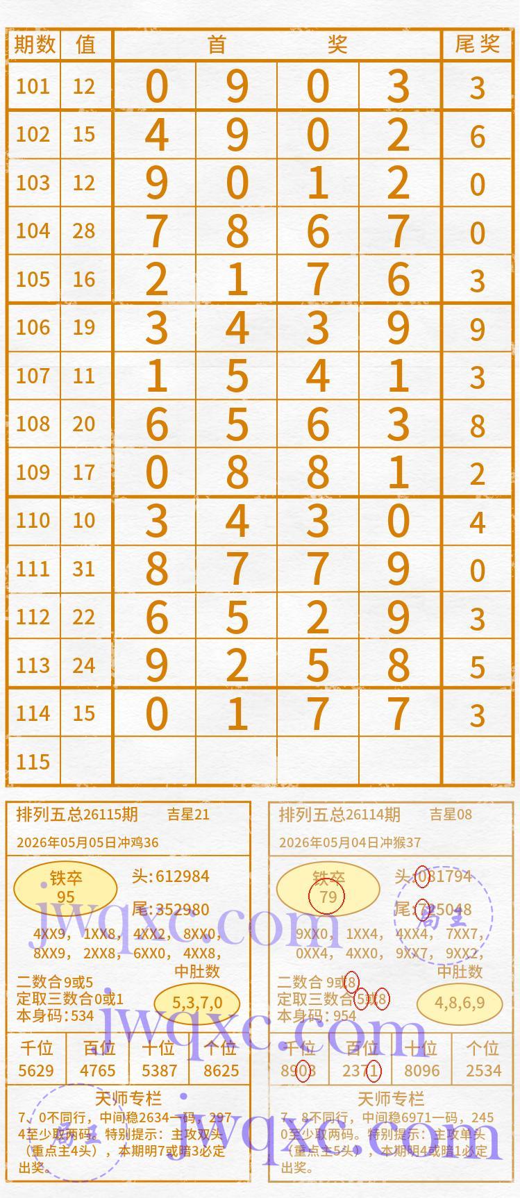 天师解码