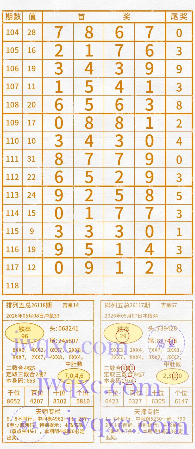 天师解码