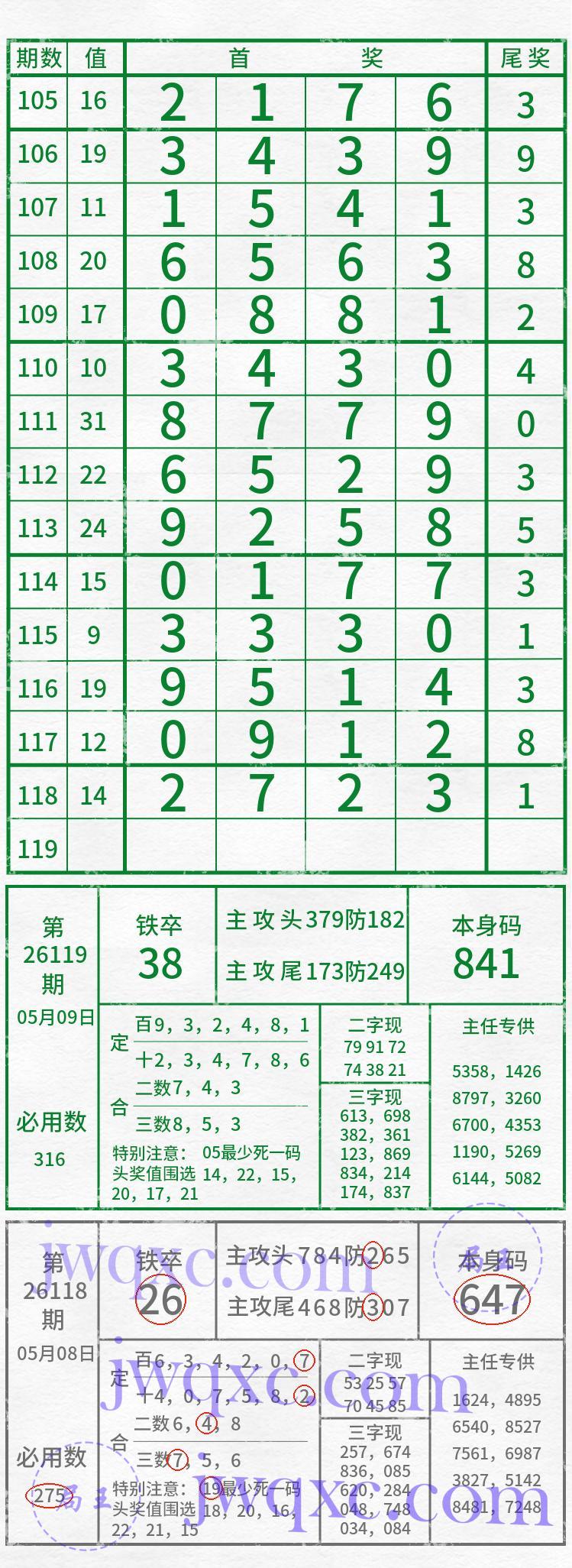 吴主任