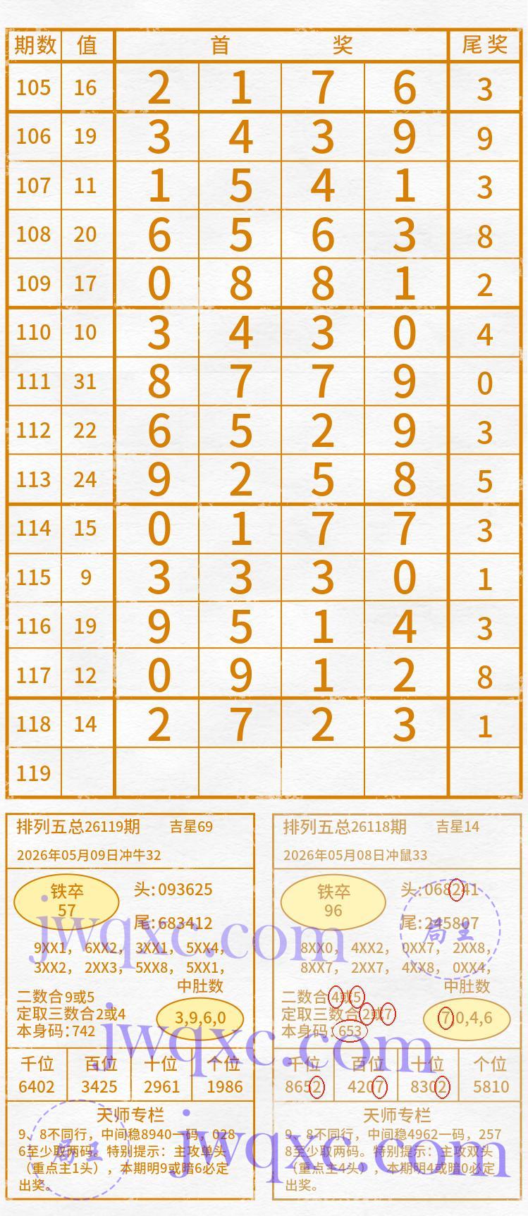 天师解码