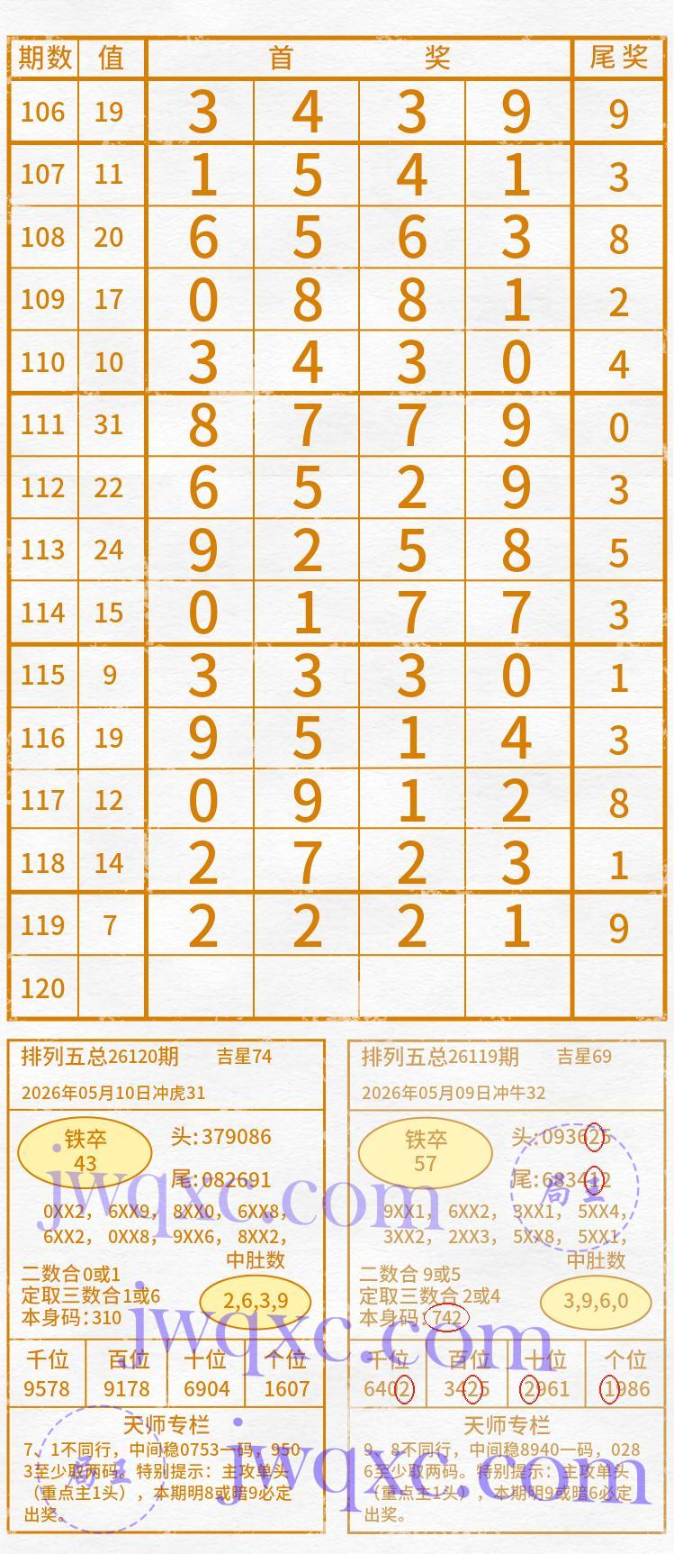 天师解码
