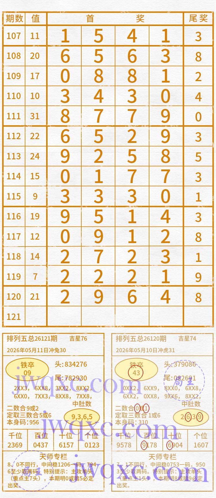 天师解码