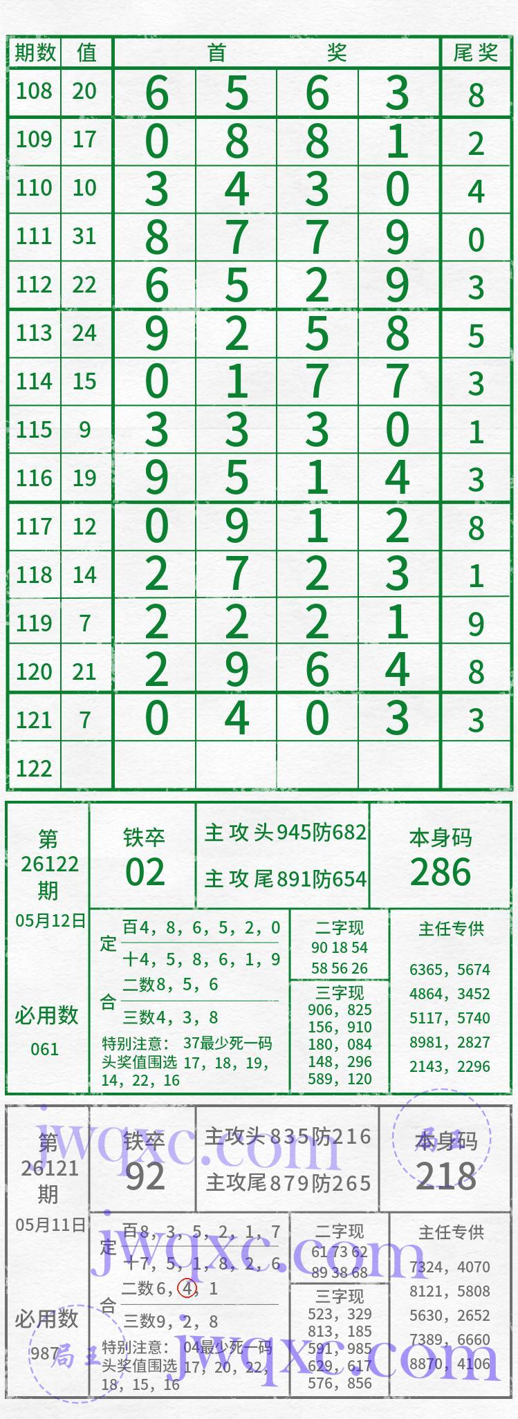 吴主任