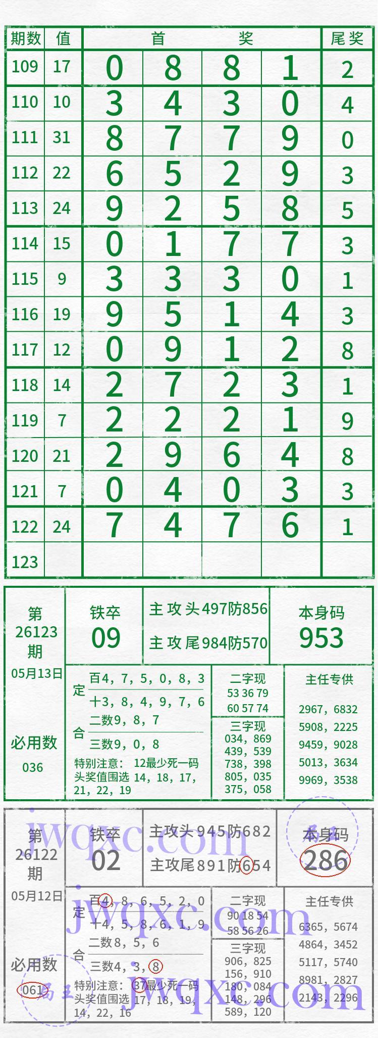吴主任