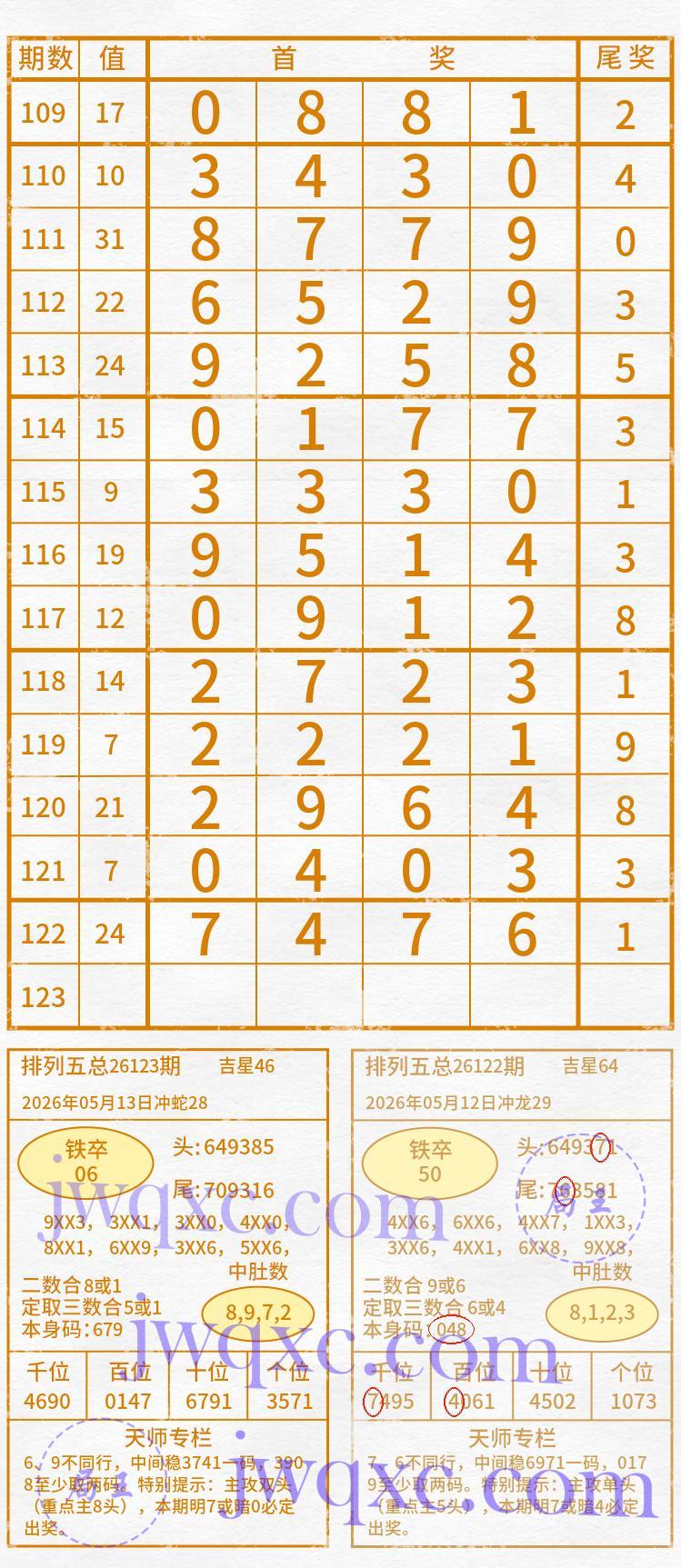 天师解码
