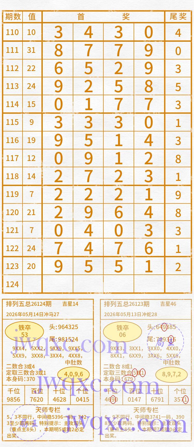 天师解码