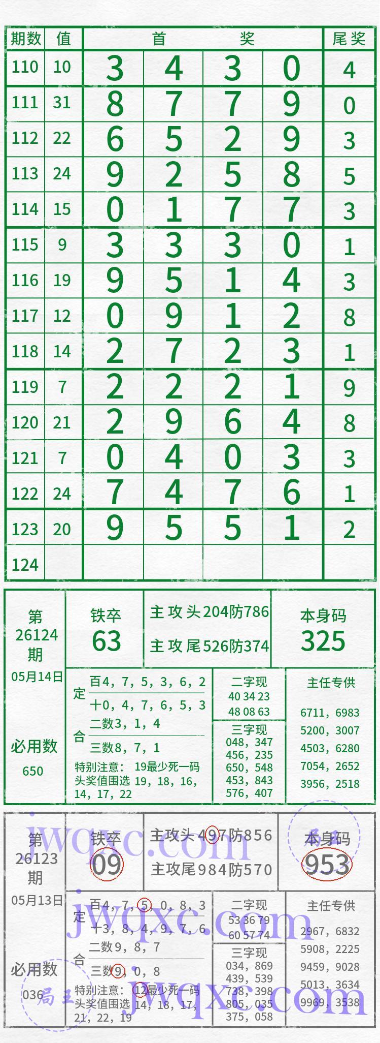 吴主任