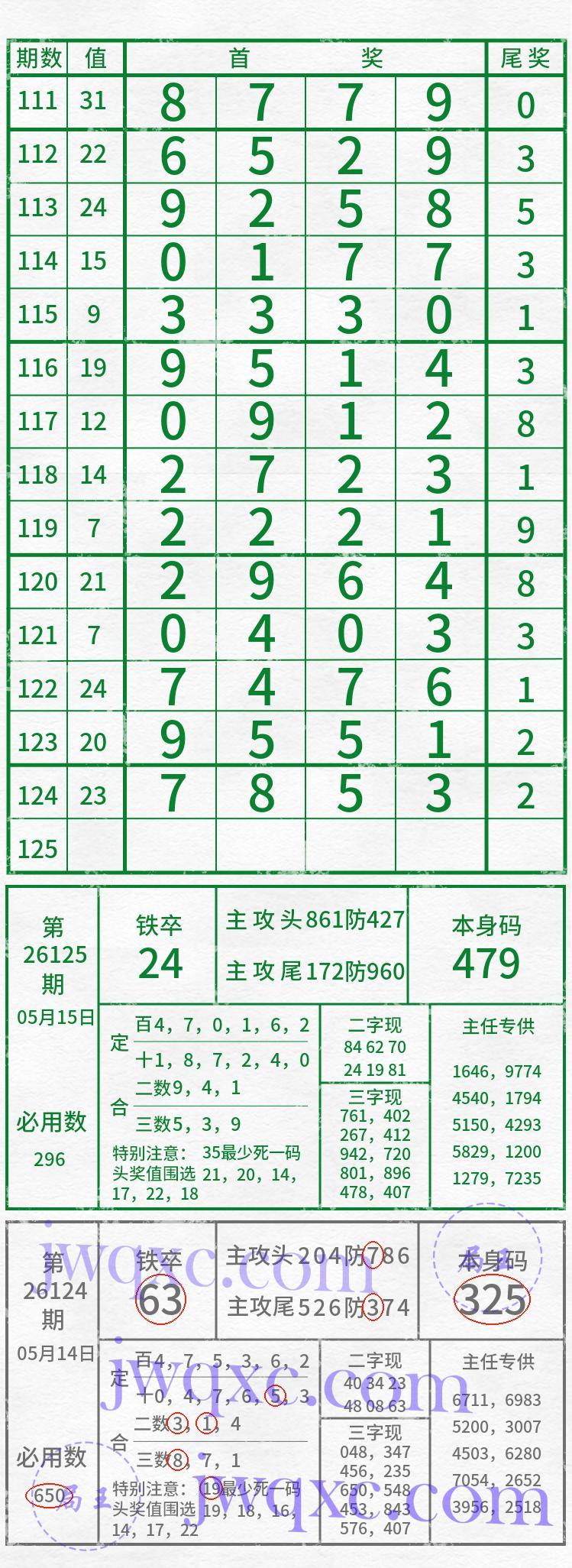 吴主任