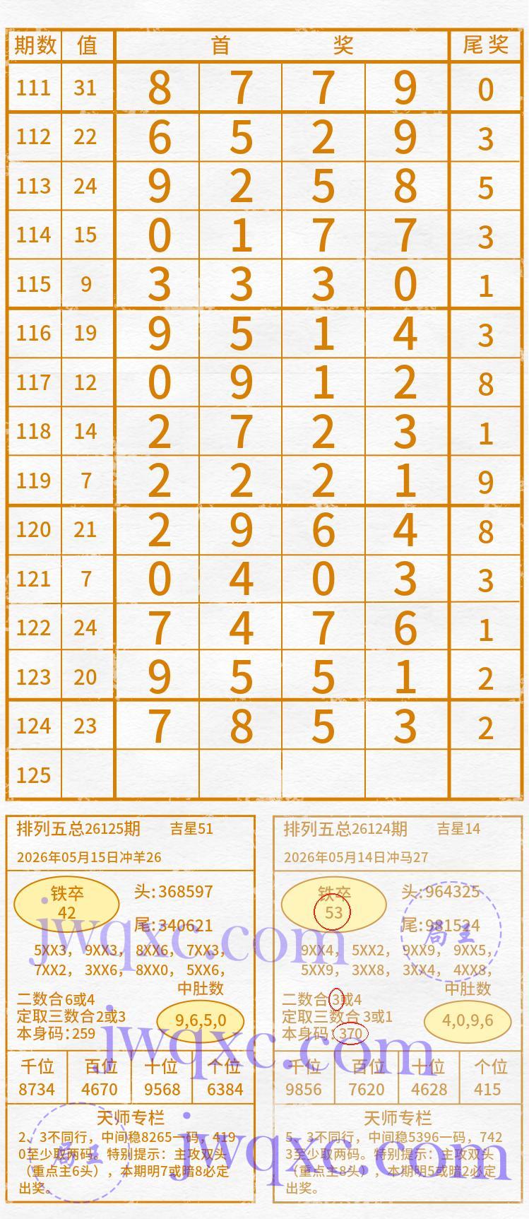 天师解码