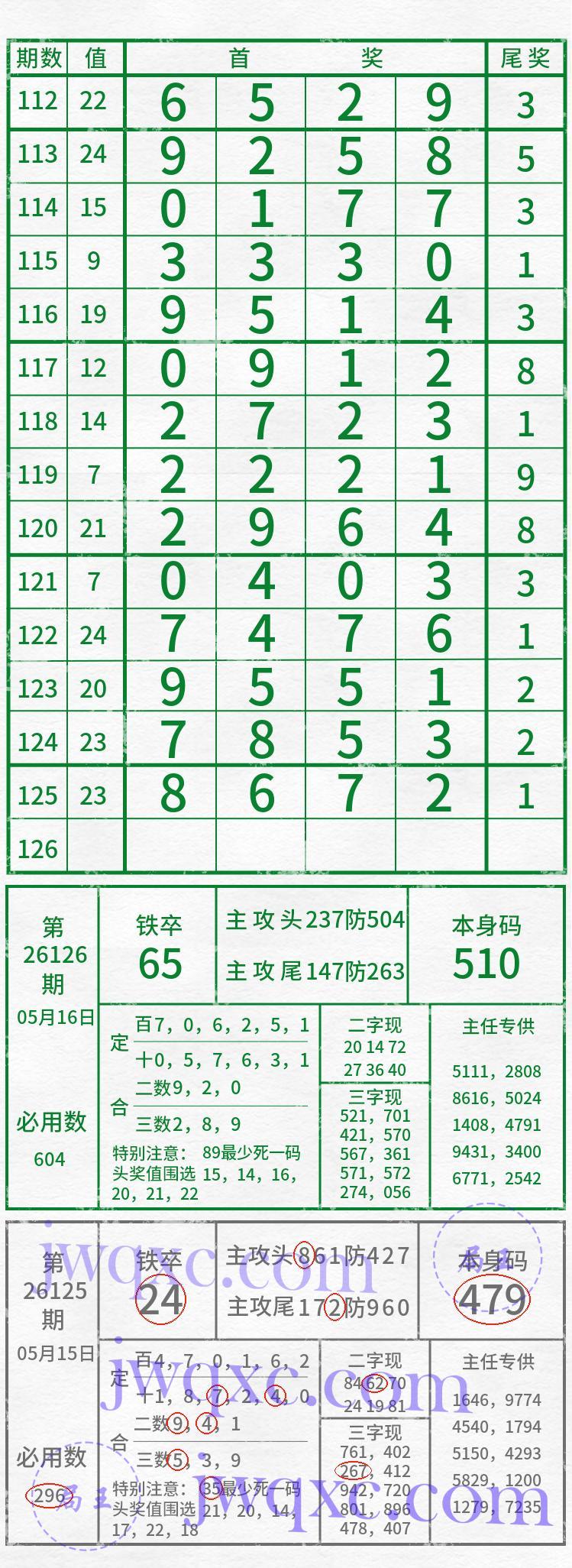 吴主任