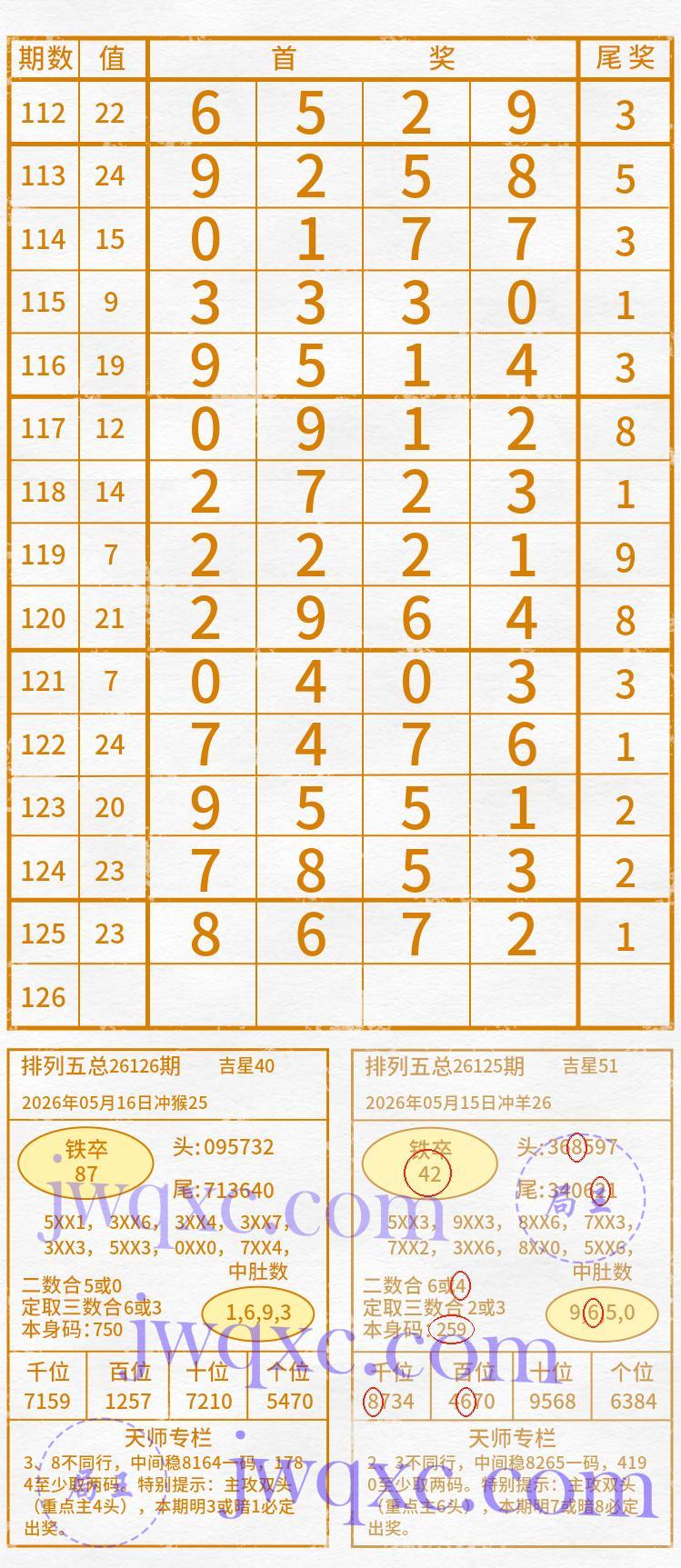 天师解码
