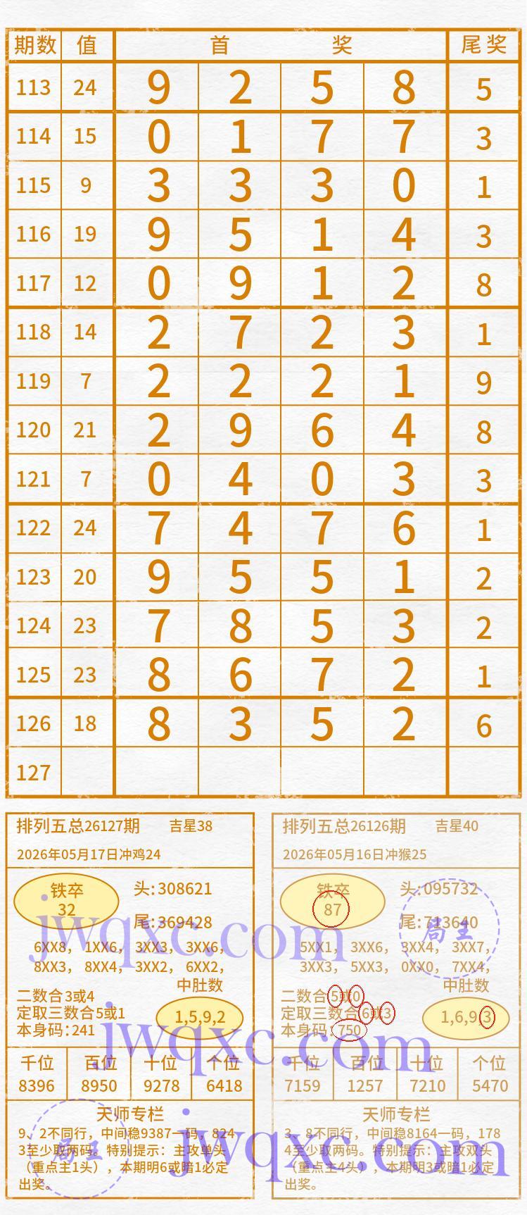 天师解码