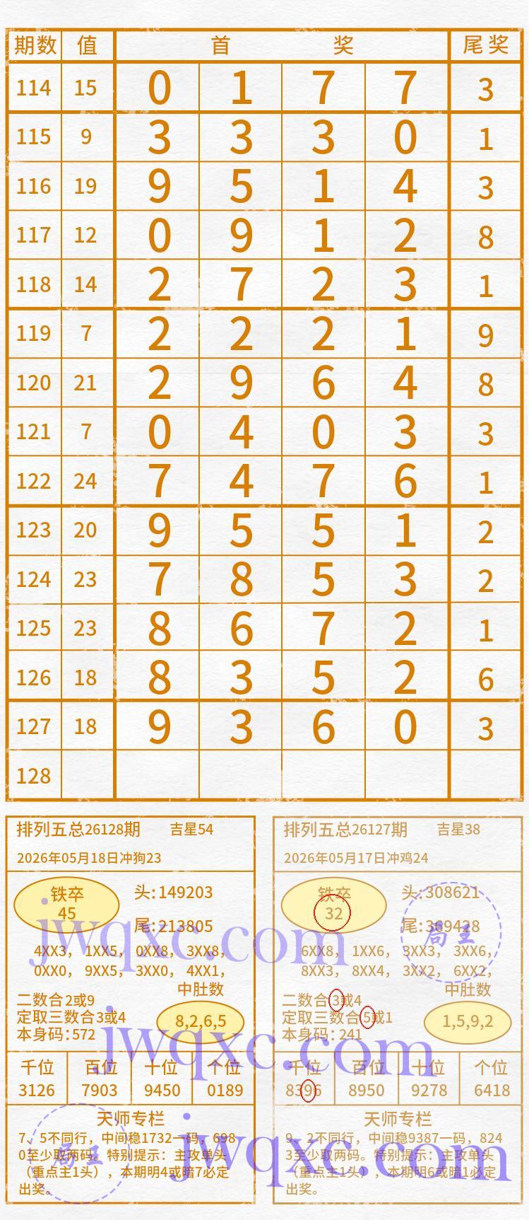 天师解码