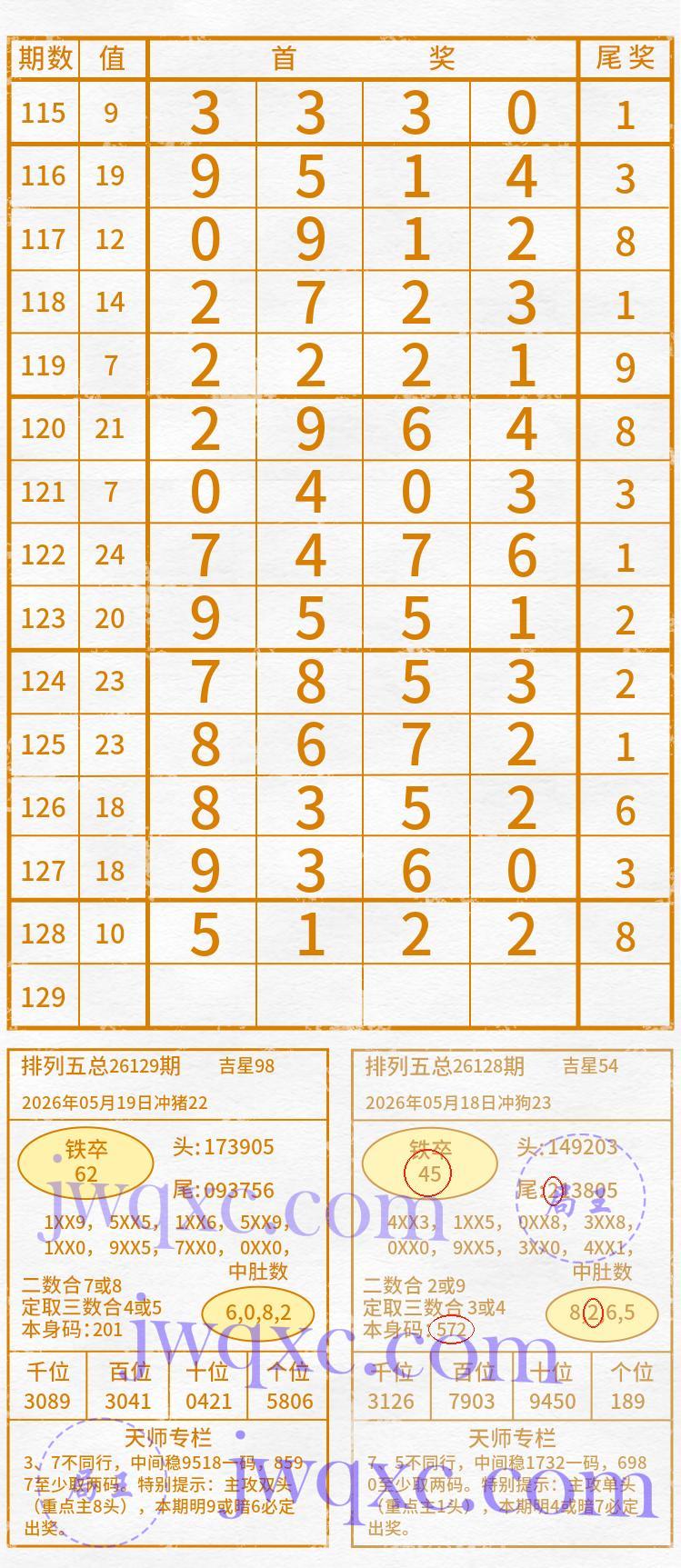 天师解码