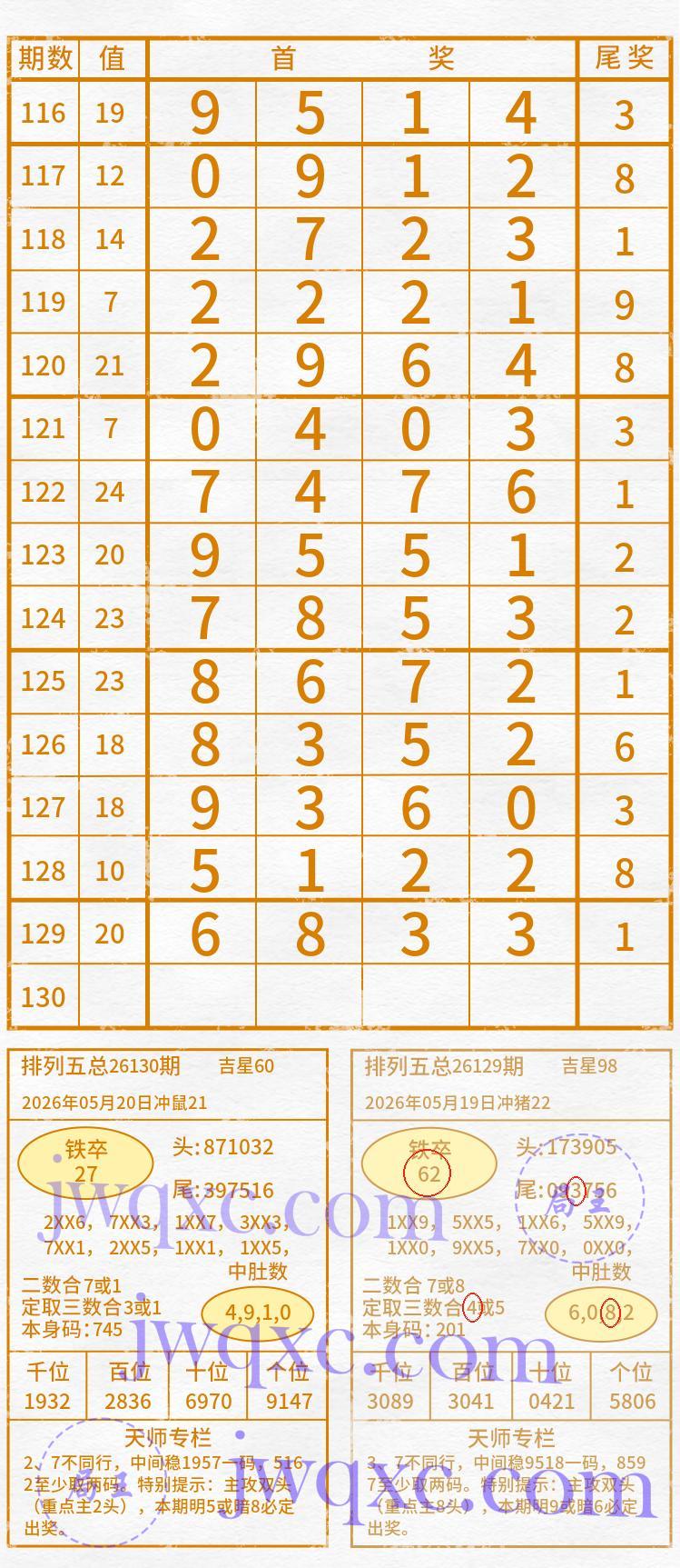 天师解码