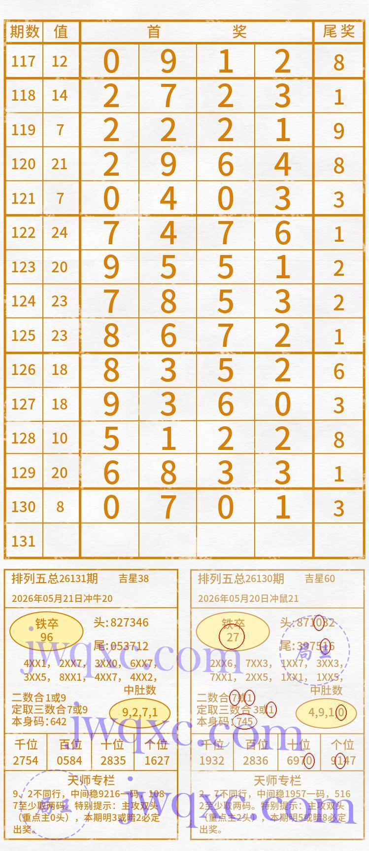 天师解码