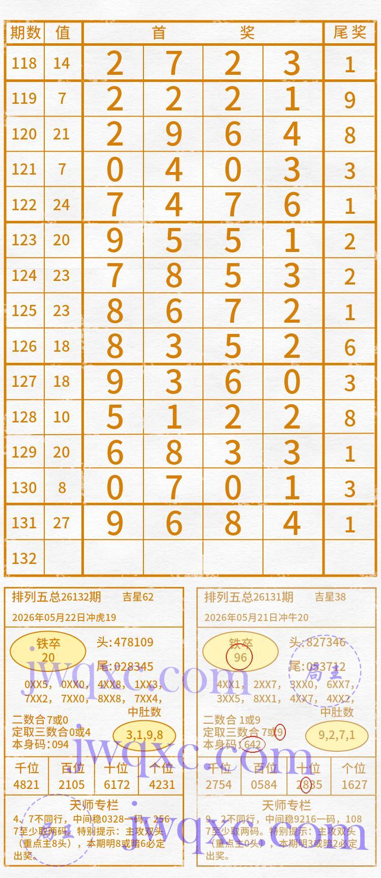天师解码