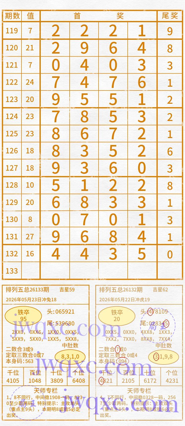 天师解码