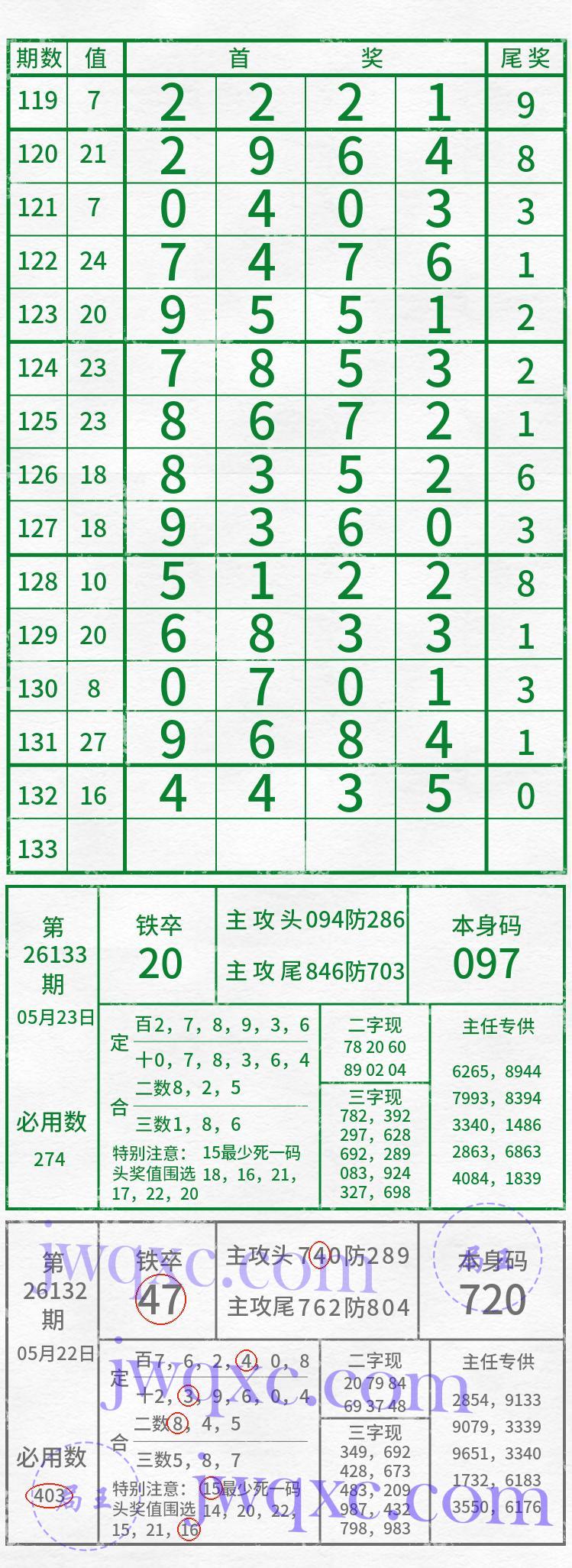 吴主任