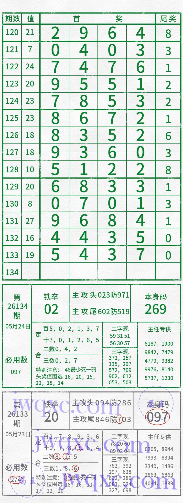 吴主任