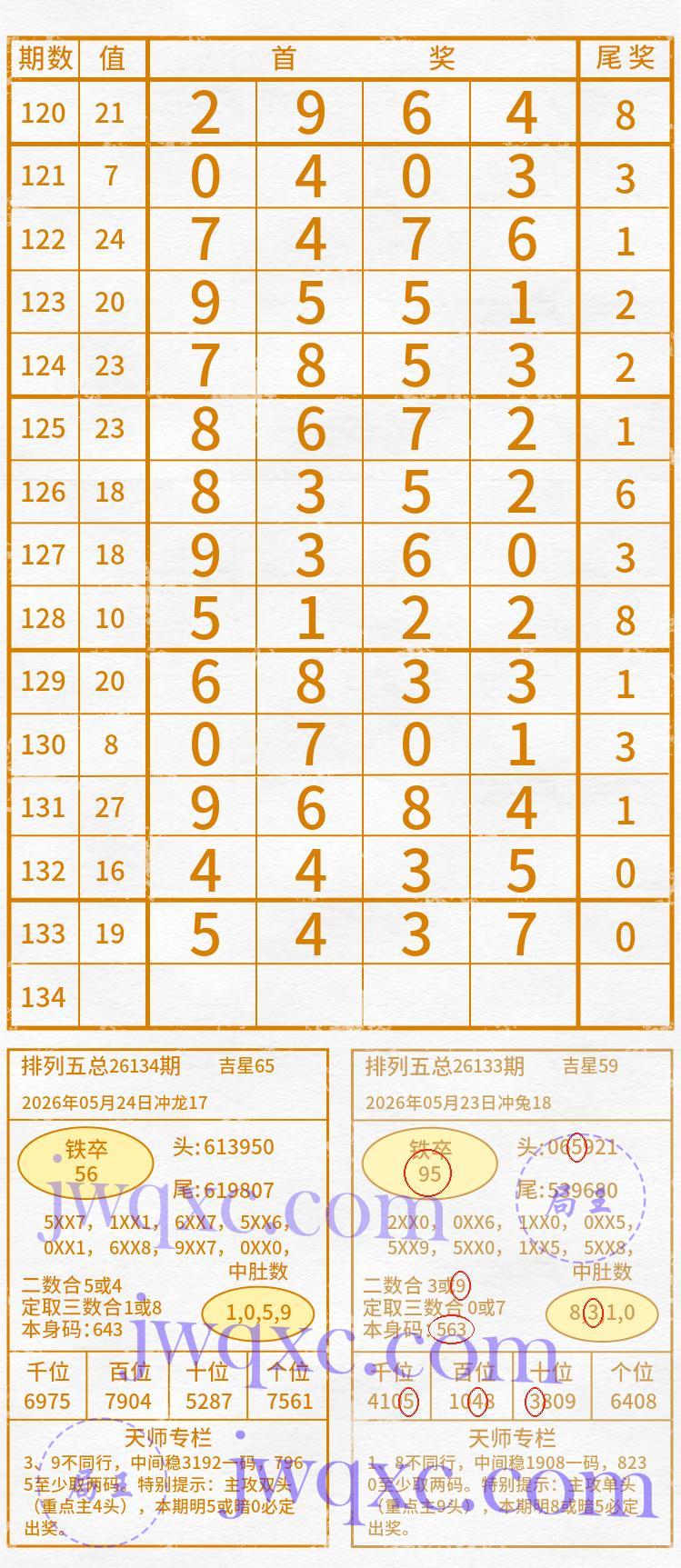 天师解码