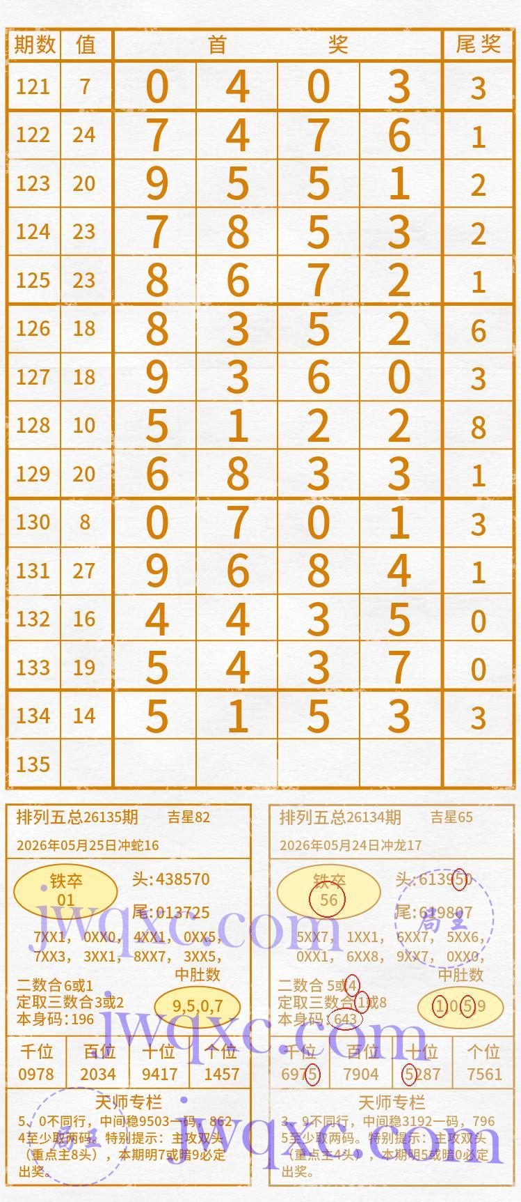天师解码