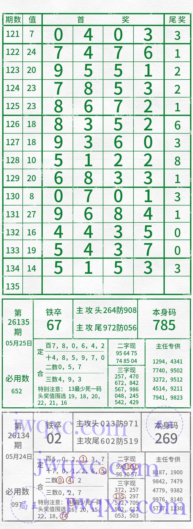 吴主任