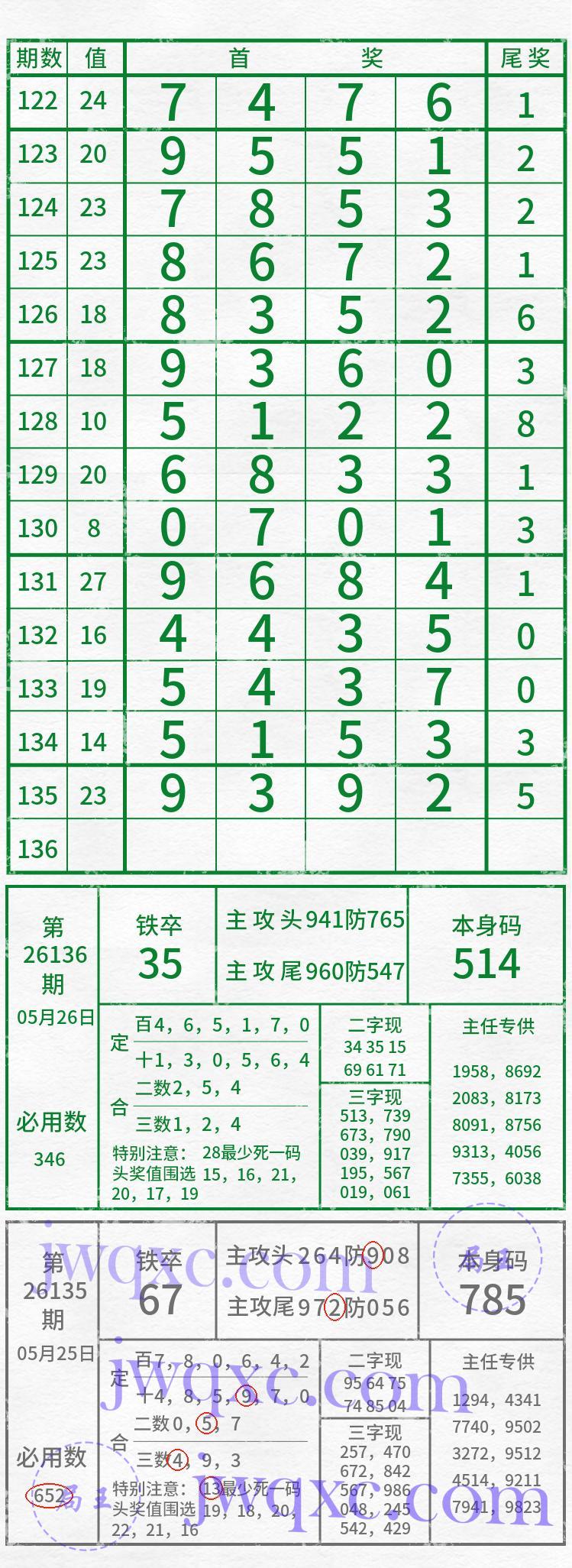 吴主任