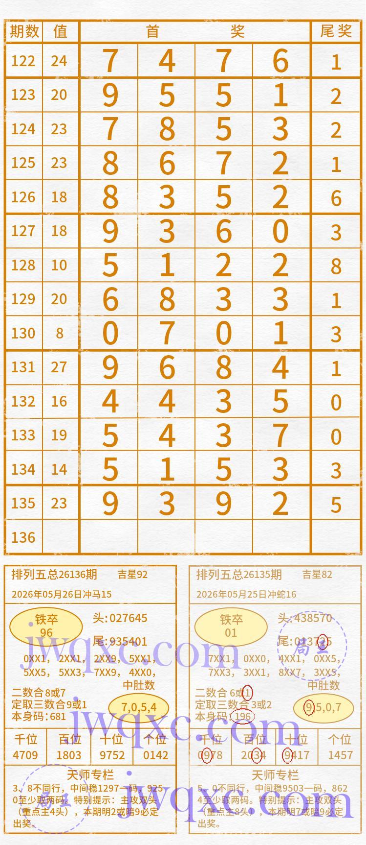 天师解码