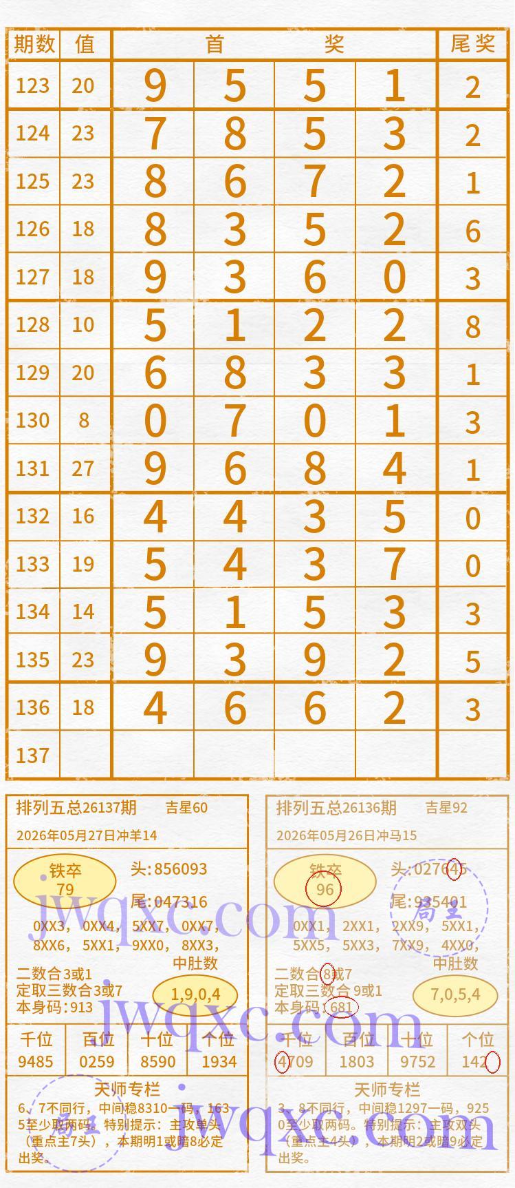 天师解码