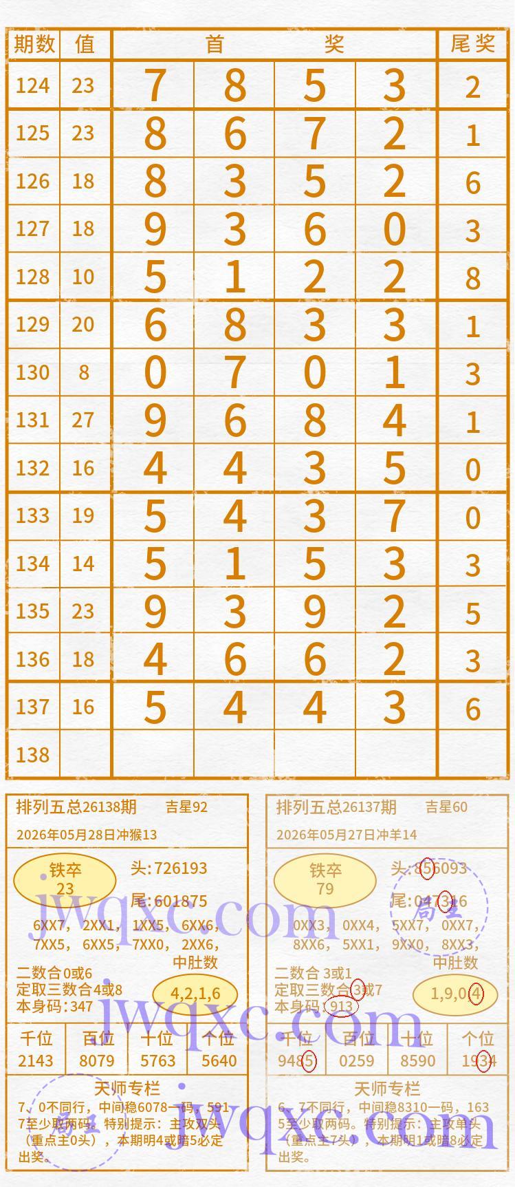 天师解码