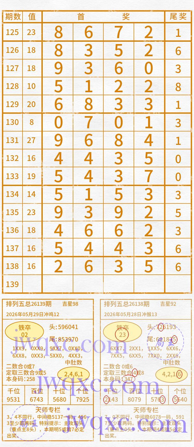 天师解码
