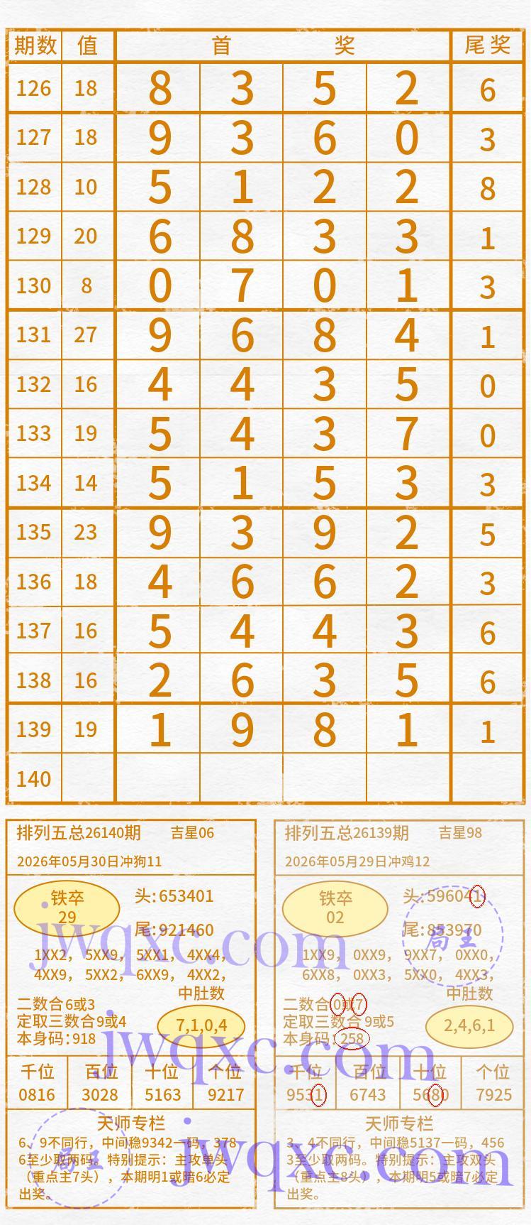 天师解码