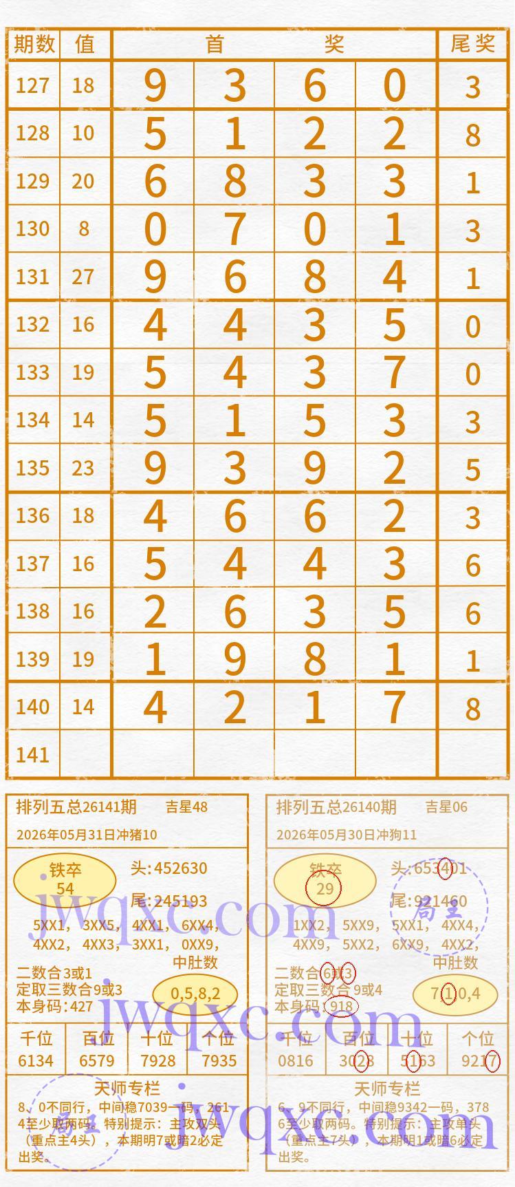 天师解码