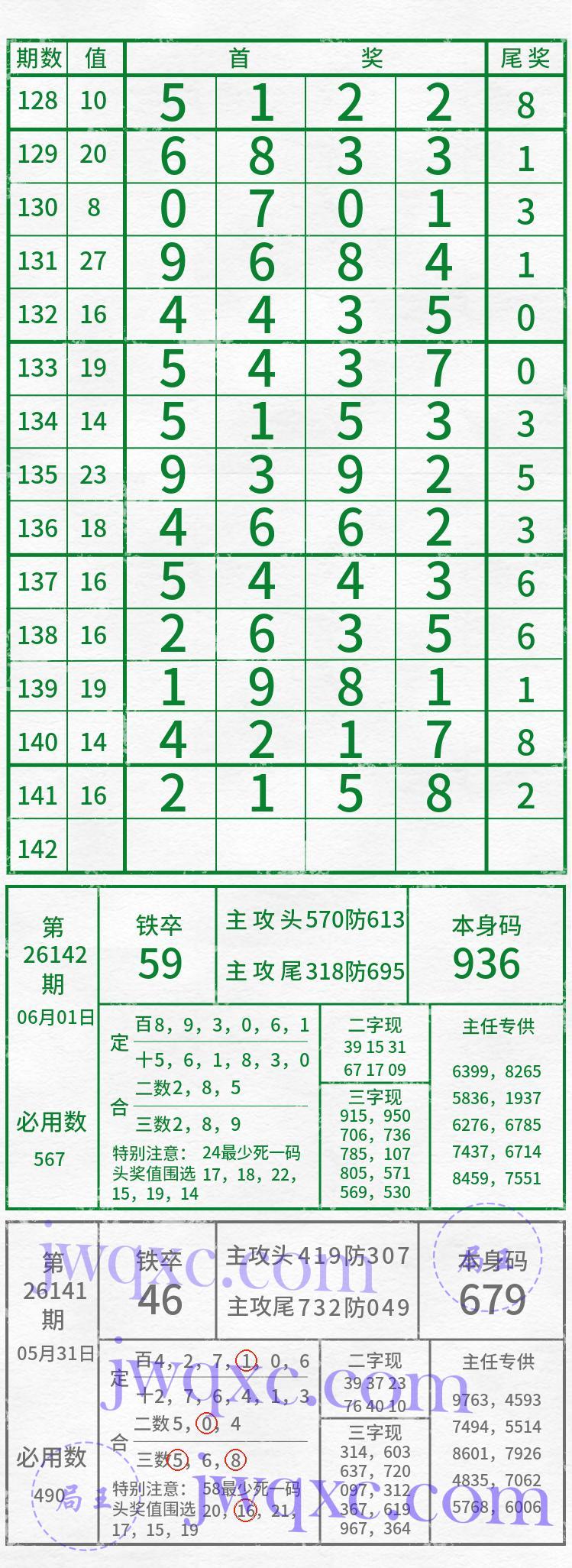 吴主任